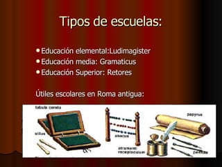 Tipos de escuelas: Educación elemental:Ludimagister Educación media: Gramaticus Educación Superior: Retores Útiles escolares en Roma antigua: