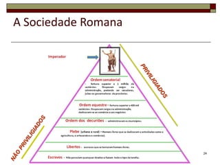 A Sociedade Romana




                     24
 