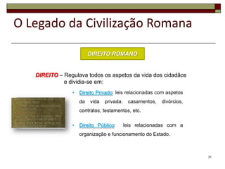 O Legado da Civilização Romana

                         DIREITO ROMANO


   DIREITO – Regulava todos os aspetos da vida dos cidadãos
             e dividia-se em:
                •   Direito Privado: leis relacionadas com aspetos
                    da   vida   privada:    casamentos,   divórcios,
                    contratos, testamentos, etc.

                •   Direito Público:       leis relacionadas com a
                    organização e funcionamento do Estado.



                                                                       31
 