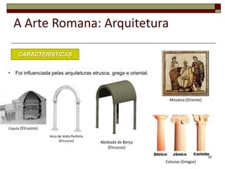 A Arte Romana: Arquitetura

     CARACTERÍSTICAS


•   Foi influenciada pelas arquiteturas etrusca, grega e oriental.




                                                                       Mosaico (Oriente)




Cúpula (Etruscos)

                    Arco de Volta Perfeita
                          (Etruscos)         Abóbada de Berço
                                                (Etruscos)

                                                                                           38
                                                                     Colunas (Gregos)
 