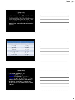 25/03/2012




                            Monarquia
• Roma teve sete reis que reinaram 245 anos, isto é, sete vezes
  sete lustros (um lustro é um período de cinco anos).
• Na realidade, esse número é muito provavelmente uma ficção
  mitológica e, se alguns desses reis de fato existiram, as vidas
  que lhes são atribuídas pelos historiadores antigos têm
  caráter inequivocamente fantástico.
• De qualquer modo, a tradição apresenta a seguinte seqüência
  cronológica:




        Fundação de Roma                      753 a.C.

       Rômulo - primeiro rei                753-715 a.C

          Numa Pompílio                     715-673 a.C

            Tulo Hostílio                   673-642 a.C.

            Anco Márcio                     642-617 a.C.

    Tarqüinio Prisco, ou o Antigo           616-579 a.C.

            Sérvio Túlio                    578-535 a.C.

        Tarquínio, o Soberbo                534-510 a.C.




                            Monarquia
• Composição da sociedade em:
• PATRÍCIOS(ELITE fundiária),
• CLIENTES(AGREGADOS dos patrícios)e
  PLEBEUS(MAIORIA de camponeses e artesãos
  que não se encaixavam nas outras categorias)
• Nessa época havia poucos escravos(o que
  mudou consideravelmente na República e no
  Império).




                                                                            5
 
