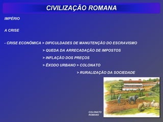 IMPÉRIO


A CRISE


- CRISE ECONÔMICA > DIFICULDADES DE MANUTENÇÃO DO ESCRAVISMO

                 > QUEDA DA ARRECADAÇÃO DE IMPOSTOS

                 > INFLAÇÃO DOS PREÇOS

                 > ÊXODO URBANO > COLONATO

                                > RURALIZAÇÃO DA SOCIEDADE




                                      COLONATO
                                      ROMANO
 