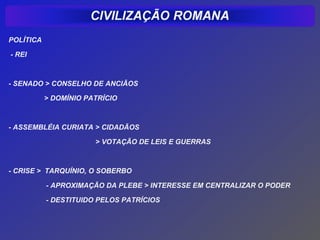 POLÍTICA

- REI



- SENADO > CONSELHO DE ANCIÃOS

           > DOMÍNIO PATRÍCIO



- ASSEMBLÉIA CURIATA > CIDADÃOS

                       > VOTAÇÃO DE LEIS E GUERRAS



- CRISE > TARQUÍNIO, O SOBERBO

           - APROXIMAÇÃO DA PLEBE > INTERESSE EM CENTRALIZAR O PODER

           - DESTITUIDO PELOS PATRÍCIOS
 