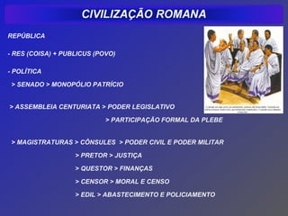 REPÚBLICA

- RES (COISA) + PUBLICUS (POVO)

- POLÍTICA

 > SENADO > MONOPÓLIO PATRÍCIO


> ASSEMBLEIA CENTURIATA > PODER LEGISLATIVO

                            > PARTICIPAÇÃO FORMAL DA PLEBE


 > MAGISTRATURAS > CÔNSULES > PODER CIVIL E PODER MILITAR

                   > PRETOR > JUSTIÇA

                   > QUESTOR > FINANÇAS

                   > CENSOR > MORAL E CENSO

                   > EDIL > ABASTECIMENTO E POLICIAMENTO
 