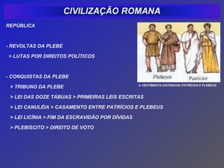 REPÚBLICA



- REVOLTAS DA PLEBE

> LUTAS POR DIREITOS POLÍTICOS



- CONQUISTAS DA PLEBE
                                                 A VESTIMENTA DISTINGUIA PATRÍCIOS E PLEBEUS
 > TRIBUNO DA PLEBE

 > LEI DAS DOZE TÁBUAS > PRIMEIRAS LEIS ESCRITAS

 > LEI CANULÉIA > CASAMENTO ENTRE PATRÍCIOS E PLEBEUS

 > LEI LICÍNIA > FIM DA ESCRAVIDÃO POR DÍVIDAS

 > PLEBISCITO > DIREITO DE VOTO
 