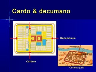 Cardo & decumano



             Decumanum




   Cardum

                  Cesaraugusta
 