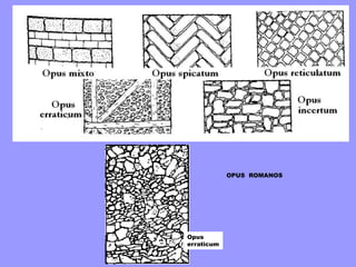 Opus
erraticum
OPUS ROMANOS
 