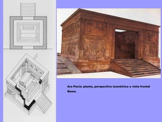 Ara Pacis: planta, perspectiva isométrica e vista frontal
Roma.
 