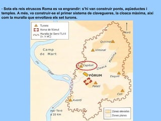 Història Roma (política i economia) | PPT