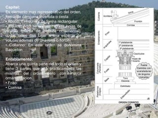 Capitel:
Es elemento mas representativo del orden,
forma de campana invertida o cesta
• Abaco: Estrecha y de forma rectangular
• Equino: Aqui se encuentran las hojas de
Acanto (planta de belleza ornamental),
cuyos tallos dan lugar a una especie de
volutas ademas de una rosa o floron
• Collarino: En este orden se denomina
Baqueton
Entablamento:
Abarca una quinta parte del todo el orden y
tiene 3 partes que son practicamente las
mismas del orden pero con mayor
ornamentacion.
• Friso:
• Cornisa
 