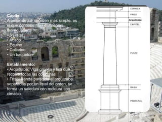 Capitel:
A pesar de ser el orden mas simple, es
el que contiene mas elementos
individuales
•Un listel
• Abaco
• Equino
• Collarino
• Un baqueton
Entablamento:
• Arquitrabe: Viga gruesa y lisa que
recorre todas las columnas
• Friso: Banda parecida al arquitrabe
separadas por un listel del orden, se
forma un saledizo con moldura tipo
cimacio
 