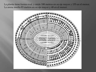 La planta tiene forma oval, y mide 188 metros en su eje mayor y 155 en el menor.
La arena medía 83 metros en su eje mayor y 48 en el menor.
 