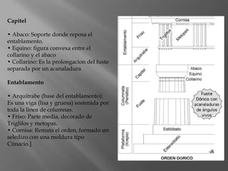 Capitel
• Abaco: Soporte donde reposa el
entablamento.
• Equino: figura convexa entre el
collarino y el abaco
• Collarino: Es la prolongacion del fuste
separada por un acanaladura
Entablamento
• Arquitrabe (base del entablamento):
Es una viga (lisa y gruesa) sostenida por
toda la linea de columnas.
• Friso: Parte media, decorado de
Triglifos y metopas.
• Cornisa: Remata el orden, formado un
seledizo con una moldura tipo
Cimacio.]
 