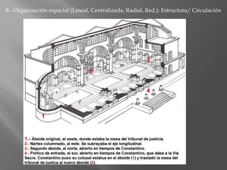 8.- Organización espacial (Lineal, Centralizada, Radial, Red,): Estructura/ Circulación
 