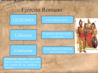 Ejército Romano
LEGIONES 6000 soldados aprox.
Cohortes
Centurias
La primera división era de
10 cohortes
Cada Cohorte era formada
por 6 centurias
Centurión romano, oficial del
Ejército romano, tenía a su cargo
una unidad de 100 hombres o
centuria.
 