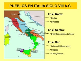 PUEBLOS EN ITALIA SIGLO VIII A.C.
• En el Norte:
Celtas
Etruscos
• En el Centro:
Distintos pueblos Latinos
• En el Sur:
Latinos (Itálicos, etc.)
Griegos
Cartagineses
 