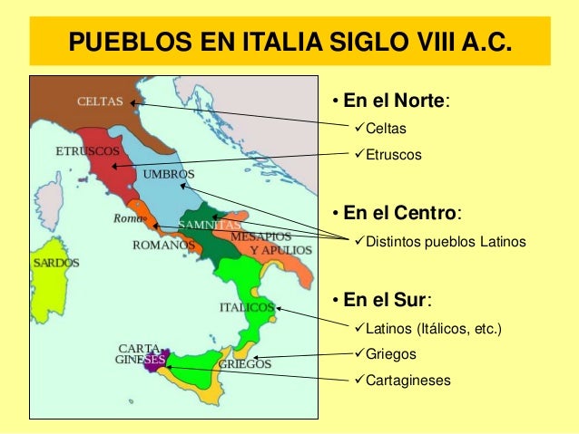Historia Roma