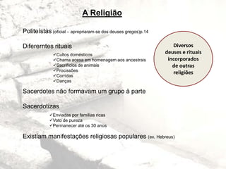 A Religião
Politeístas (oficial – apropriaram-se dos deuses gregos)p.14
Difererntes rituais
Sacerdotes não formavam um grupo à parte
Sacerdotizas
Existiam manifestações religiosas populares (ex. Hebreus)
Cultos domésticos
Chama acesa em homenagem aos ancestrais
Sacrifícios de animais
Procissões
Corridas
Danças
Enviadas por famílias ricas
Voto de pureza
Permanecer até os 30 anos
Diversos
deuses e rituais
incorporados
de outras
religiões
 
