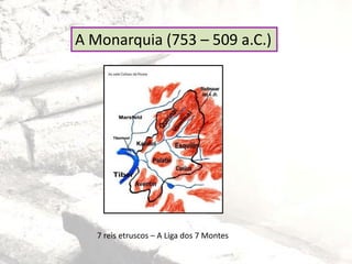 A Monarquia (753 – 509 a.C.)
7 reis etruscos – A Liga dos 7 Montes
 