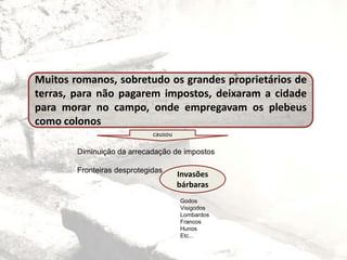 Muitos romanos, sobretudo os grandes proprietários de
terras, para não pagarem impostos, deixaram a cidade
para morar no campo, onde empregavam os plebeus
como colonos
causou
Diminuição da arrecadação de impostos
Fronteiras desprotegidas
Invasões
bárbaras
Godos
Visigodos
Lombardos
Francos
Hunos
Etc...
 