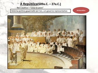 A República(509a.C. – 27a.C.)
Res / publica = “coisa do povo”
Sistema político governado por leis, um governo representativo Aristocrático
 