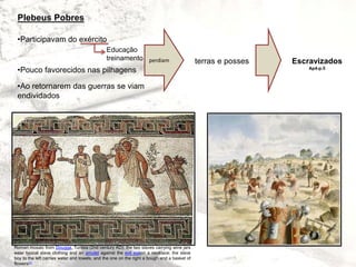 Plebeus Pobres
•Participavam do exército
Educação
treinamento
•Pouco favorecidos nas pilhagens
•Ao retornarem das guerras se viam
endividados
Escravizados
Ap4-p.5
perdiam terras e posses
Roman mosaic from Dougga, Tunisia (2nd century AD): the two slaves carrying wine jars
wear typical slave clothing and an amulet against the evil eyeon a necklace; the slave
boy to the left carries water and towels, and the one on the right a bough and a basket of
flowers[1]
 