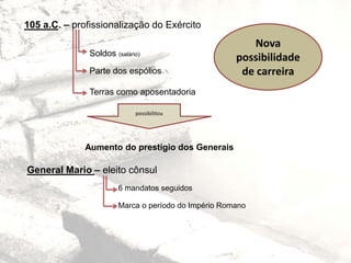 105 a.C. – profissionalização do Exército
Soldos (salário)
Parte dos espólios
Terras como aposentadoria
Nova
possibilidade
de carreira
possibilitou
Aumento do prestígio dos Generais
General Mario – eleito cônsul
6 mandatos seguidos
Marca o período do Império Romano
 