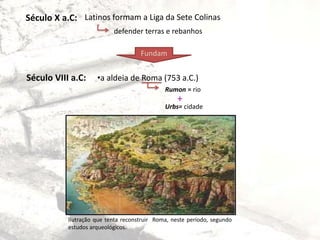 Século X a.C: Latinos formam a Liga da Sete Colinas
defender terras e rebanhos
•a aldeia de Roma (753 a.C.)
Fundam
Rumon = rio
Urbs= cidade
Século VIII a.C:
+
Ilutração que tenta reconstruir Roma, neste período, segundo
estudos arqueológicos.
 