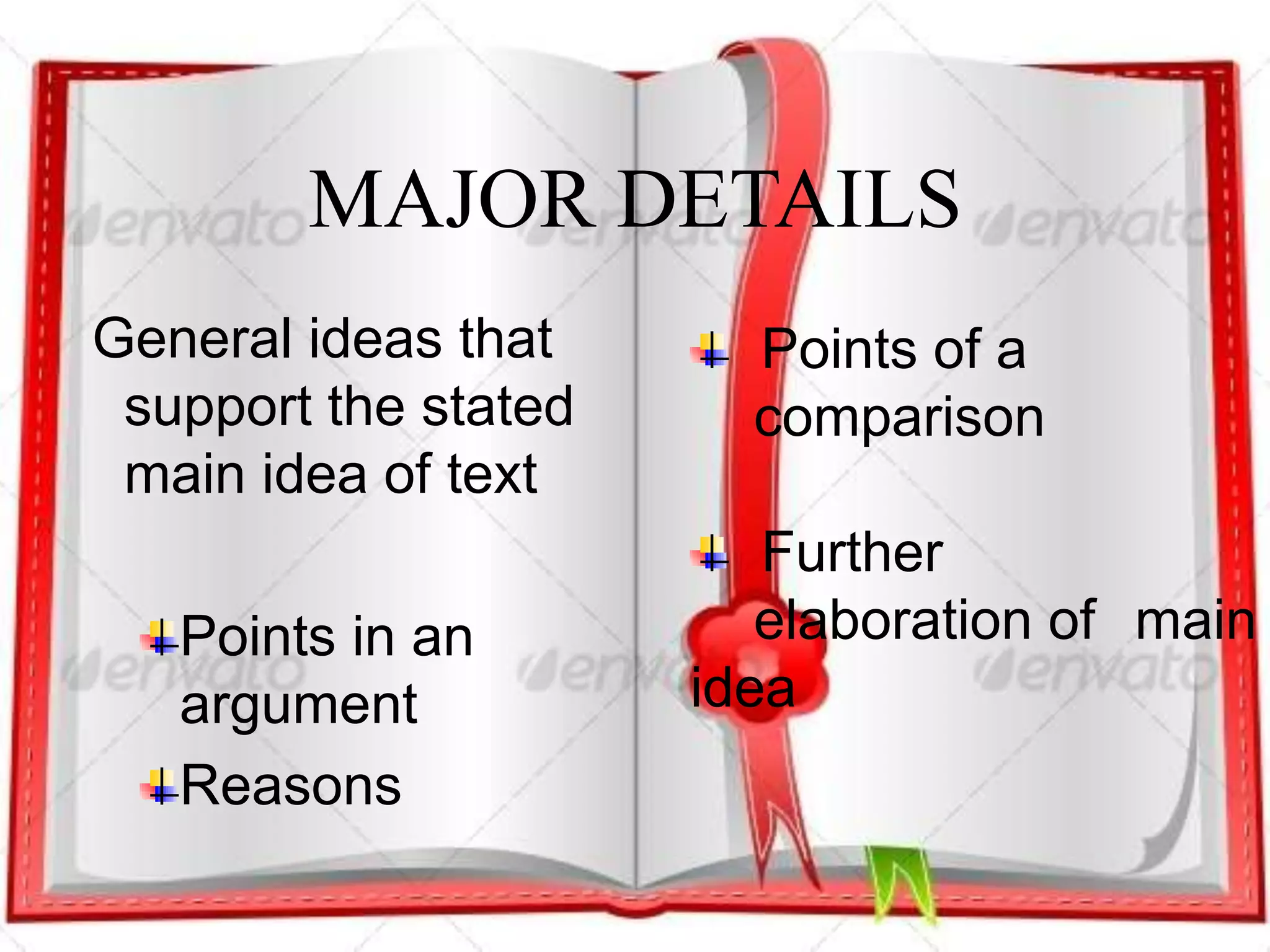 Identifying Topic, Main Idea and Details | PPTX