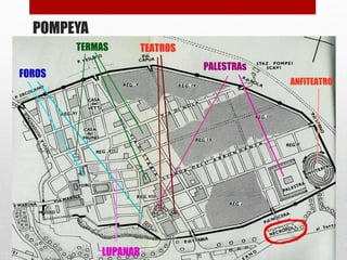 POMPEYA
 
