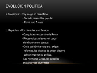 EVOLUCIÓN POLÍTICA
a. Monarquía: - Rey, cargo no hereditario
- Senado y Asamblea popular
- Roma tuvo 7 reyes
b. República: - Dos cónsules y un Senado
- Conquistas y expansión de Roma
- Plebeyos logran leyes y el cargo
de tribunos en el senado.
- Crisis económica y agraria, exigen
reformas, los tribunos de origen plebeyo
cobran importancia política.
- Los Hermanos Graco, los caudillos
militares y los triunviratos
 