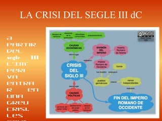 LA CRISI DEL SEGLE III dC
A
partir
del
segle III
l’Im-
peri
va
entra
r en
una
greu
crisi.
Les
 