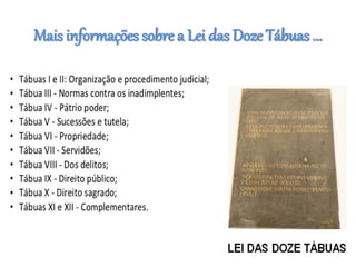Mais informações sobre a Lei das Doze Tábuas ...
 