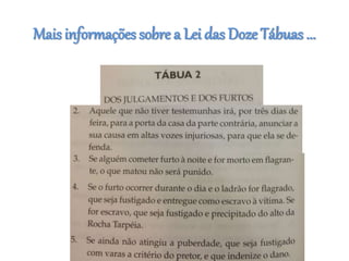 Mais informações sobre a Lei das Doze Tábuas ...
 