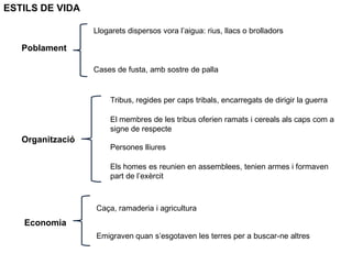 ESTILS DE VIDA
Poblament
Llogarets dispersos vora l’aigua: rius, llacs o brolladors
Cases de fusta, amb sostre de palla
Organització
Tribus, regides per caps tribals, encarregats de dirigir la guerra
Persones lliures
El membres de les tribus oferien ramats i cereals als caps com a
signe de respecte
Els homes es reunien en assemblees, tenien armes i formaven
part de l’exèrcit
Economia
Caça, ramaderia i agricultura
Emigraven quan s’esgotaven les terres per a buscar-ne altres
 