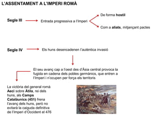 L’ASSENTAMENT A L’IMPERI ROMÀ
Segle III Entrada progressiva a l’Imperi
De forma hostil
Com a aliats, mitjançant pactes
Segle IV Els huns desencadenen l’autèntica invasió
El seu avanç cap a l’oest des d’Àsia central provoca la
fugida en cadena dels pobles germànics, que entren a
l’Imperi i n’ocupen per força els territoris
La victòria del general romà
Aeci sobre Àtila, rei dels
huns, als Camps
Catalàunics (451) frena
l’avanç dels huns, però no
evitarà la caiguda definitiva
de l’Imperi d’Occident el 476
 