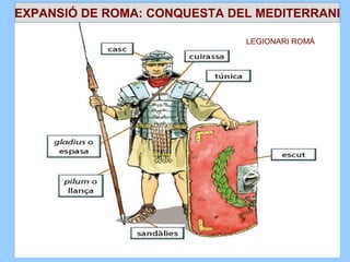 EXPANSIÓ DE ROMA: CONQUESTA DEL MEDITERRANI
LEGIONARI ROMÀ
 