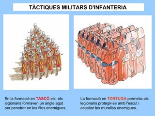 En la formació en TASCÓ els els
legionaris formaven un angle agut
per penetrar en les files enemigues.
La formació en TORTUGA permetia als
legionaris protegir-se amb l'escut i
assaltar les muralles enemigues.
TÀCTIQUES MILITARS D'INFANTERIA
 