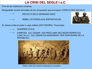 · Crisi de les institucions romanes.
. Desigualtats socials derivades de les conquestes que provoquen CONFLICTES SOCIALS:
Relleu romà que mostra el saqueig de Jerusalem
REBEL·LIÓ D'ESCLAUS (ESPARTACUS)
. EL Senat confia el poder a caps militars (DICTADORS). Triumvirats:
S'IMPOSA JULI CÈSAR, I ES PROCLAMA DICTADOR PERPETUO.
L'ANY 44 a.C. JULI CÈSAR ES ASSASSINAT PER PARTIDARIS DE LA
REPÚBLICA.
LA CRISI DEL SEGLE I a.C.
REVOLTA DELS GERMANS GRAC
GUERRES CIVILS
 