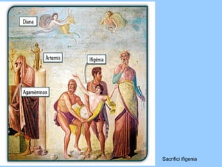 Sacrifici ifigenia
 