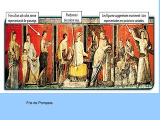 Fris de Pompeia
 
