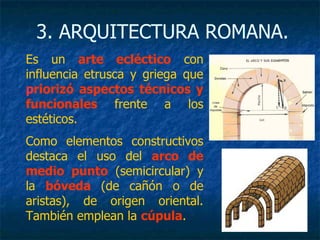 3. ARQUITECTURA ROMANA.
Es un arte ecléctico con
influencia etrusca y griega que
priorizó aspectos técnicos y
funcionales frente a los
estéticos.
Como elementos constructivos
destaca el uso del arco de
medio punto (semicircular) y
la bóveda (de cañón o de
aristas), de origen oriental.
También emplean la cúpula.
 