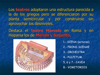 LosLos teatros adoptaron una estructura parecida aadoptaron una estructura parecida a
la de los griegos pero se diferenciaron por sula de los griegos pero se diferenciaron por su
planta semicircular y por construirse sinplanta semicircular y por construirse sin
aprovechar los desniveles.aprovechar los desniveles.
Destaca elDestaca el teatro Marcelo en Roma y enen Roma y en
Hispania los deHispania los de Mérida y SaguntoMérida y Sagunto..
1.- SCENA (actores)
2.- FRONS SCENAE
3.- ORCHESTRA
4.- PULPITUM
5, 6 y 7.- CAVEA
8.- VOMITORIOS
 