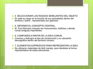  4. SELECCIONAR LOS RASGOS SEMEJANTES DEL OBJETO:
 En este su rasgo en la función de sus actividades dentro del
territorio ( teatro , representado por galerías)
 5. OBTENER EL CONCEPTO CENTRAL:
 El Foro Romano incluyen los monumentos, edificios y demás
ruinas antiguas importantes.
 6. COMPONER A PARTIR DE LA IDEA COMUN:
 Conocer y distinguir el tipo de construcción y su ubicación
demográfica dentro del territorio romano.
 7. ELEMENTOS EXPRESIVOS PARA REPRESENTAR LA IDEA:
 Se utilizaron materiales de fácil manejo, pero dándoles la forma
representativa de estas estructuras.
 