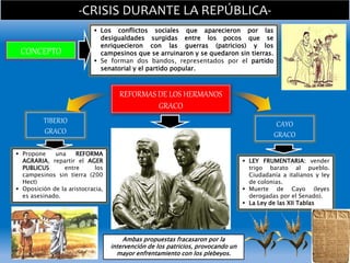 -CRISIS DURANTE LA REPÚBLICA-
CONCEPTO
 Los conflictos sociales que aparecieron por las
desigualdades surgidas entre los pocos que se
enriquecieron con las guerras (patricios) y los
campesinos que se arruinaron y se quedaron sin tierras.
 Se forman dos bandos, representados por el partido
senatorial y el partido popular.
REFORMAS DE LOS HERMANOS
GRACO
Ambas propuestas fracasaron por la
intervención de los patricios, provocando un
mayor enfrentamiento con los plebeyos.
TIBERIO
GRACO
 Propone una REFORMA
AGRARIA, repartir el AGER
PUBLICUS entre los
campesinos sin tierra (200
Hect)
 Oposición de la aristocracia,
es asesinado.
CAYO
GRACO
 LEY FRUMENTARIA: vender
trigo barato al pueblo.
Ciudadanía a italianos y ley
de colonias.
 Muerte de Cayo (leyes
derogadas por el Senado).
 La Ley de las XII Tablas
 