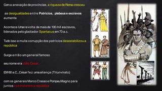 Coma anexação deprovíncias, a riqueza de Roma cresceu
as desigualdadesentre Patrícios, plebeuse escravos
aumenta
Acontece Umarevolta de maisde 100 mil escravos,
liderados pelogladiador Spartacus em73 a.c.
Tudo isso e muita corrupção dos patrícios desestabilizou a
república
Surge então umgeneral famoso
seunome era Júlio Cesar.
EM60 a.C.,César fez umaaliança (Triunvirato)
com os generais MarcoCrassoe PompeuMagno para
juntos controlarem a república
 