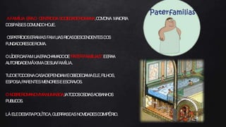 AFAMÍLIA ERAO CENTRODASOCIEDADEROMANA,C
O
M
ONA MAIORIA
D
OSPAÍSESD
O
MUNDOHOJE.
O
SP
A
TRÍCIOSERAMASFAMLIASRICASDESCENDENTESD
OS
FUNDADORESDEROMA.
OLÍDERDAFAMLIAERACHAMADODE“P
A
TERFAMILIAS”,EERAA
AUTORIDADEMÁXIMADESUAFAMÍLIA.
T
U
D
OET
ODOSNACASADEPENDIAMEOBEDECIAMAELE,FILHOS,
ESPOSA,PARENTESMENORESEESCRA
VOS.
ON
OBR
EROMANOVIVIANUMABOA,IAT
ODOSO
SDIASAOBANHOS
PUBLICOS.
LÁ ELEDEBATIAPOLÍTICA,GUERRASEASNOVIDADESD
OIMPÉRIO.
 
