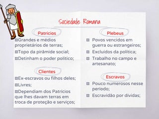 Patrícios
▧Grandes e médios
proprietários de terras;
▧Topo da pirâmide social;
▧Detinham o poder político;
Clientes
▧Ex-escravos ou filhos deles;
▧Livres;
▧Dependiam dos Patrícios
que lhes davam terras em
troca de proteção e serviços;
Plebeus
▧ Povos vencidos em
guerra ou estrangeiros;
▧ Excluídos da política;
▧ Trabalho no campo e
artesanato;
Escravos
▧ Pouco numerosos nesse
período;
▧ Escravidão por dívidas;
Sociedade Romana
 