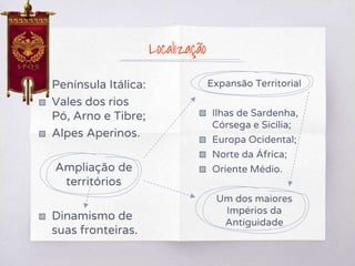 ▧ Península Itálica:
▧ Vales dos rios
Pó, Arno e Tibre;
▧ Alpes Aperinos.
Ampliação de
territórios
▧ Dinamismo de
suas fronteiras.
Expansão Territorial
▧ Ilhas de Sardenha,
Córsega e Sicília;
▧ Europa Ocidental;
▧ Norte da África;
▧ Oriente Médio.
Um dos maiores
Impérios da
Antiguidade
Localização
 
