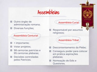 ▧ Outro órgão de
administração romana;
▧ Diversas funções;
Assembleia Centurial
▧ + importante;
▧ Votar projetos;
▧ 98 centúrias patrícias e
95 centúrias plebeias;
▧ Decisões controladas
pelos Patrícios.
Assembleia Curial
▧ Responsável por assuntos
religiosos;
Assembleia Tribal
▧ Descontentamento da Plebe;
▧ Conseguiu poder para colocar
em prática aspirações
plebeias;
▧ Nomeação de Edis e
Questores.
Assembleias
 